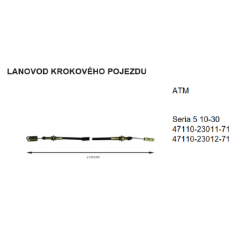 LANOVOD KROKOVÉHO POJEZDU...