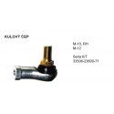 KULOVÝ ČEP M-10, RH, M-12, série 6-7, 33506-23600-71