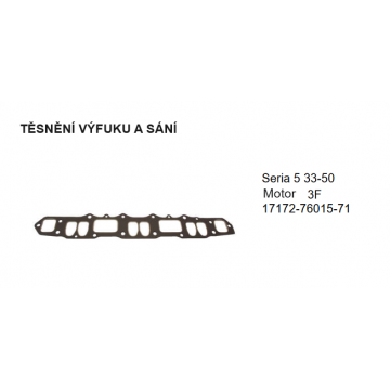 TĚSNĚNÍ VÝFUKU A SÁNÍ série...