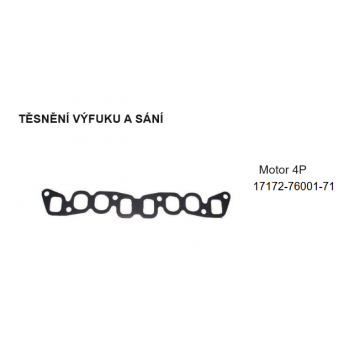 TĚSNĚNÍ VÝFUKU A SÁNÍ motor...