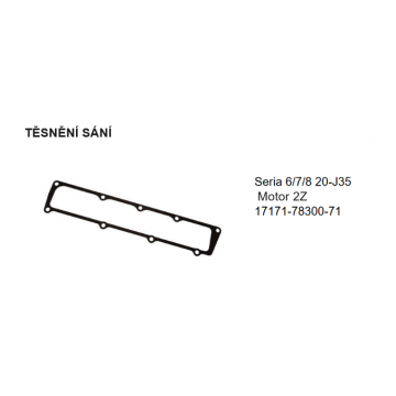 TĚSNĚNÍ SÁNÍ série 6-7-8...