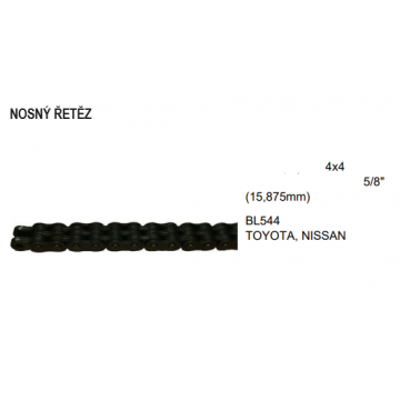 Nosný řetěz...