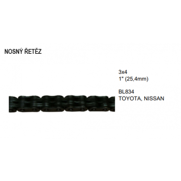 Nosný řetěz...