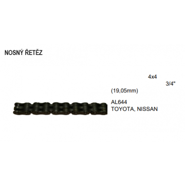 Nosný řetěz...