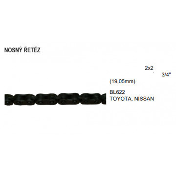 Nosný řetěz...