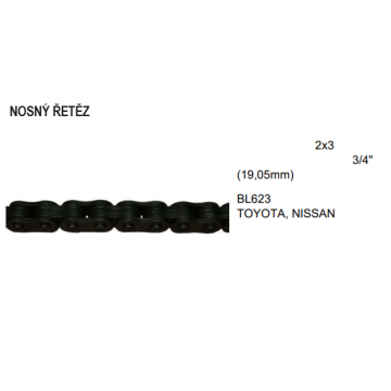 Nosný řetěz...