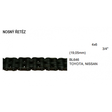 Nosný řetěz...