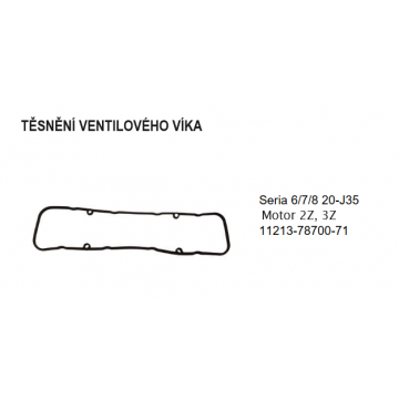 Těsnění ventilového víka...
