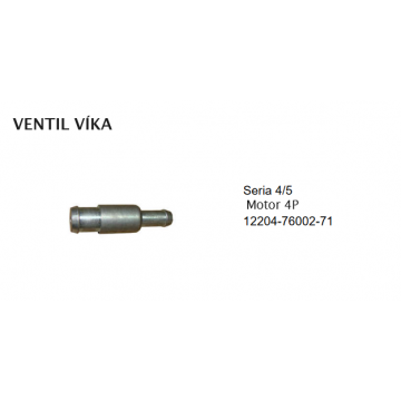 Ventil víka Toyota série...