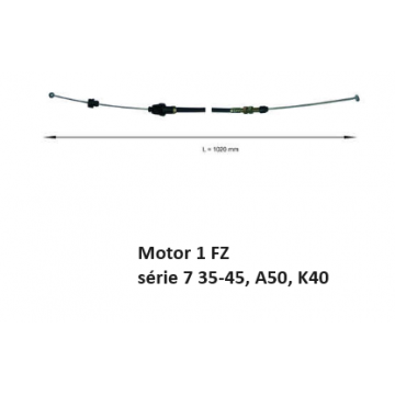Kabel akcelerátoru motor 1...