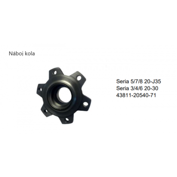Náboj kola Toyota řada...