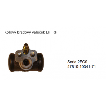 Kolový brzdový váleček...