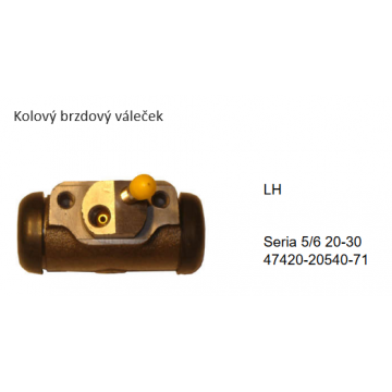 Kolový brzdový váleček...