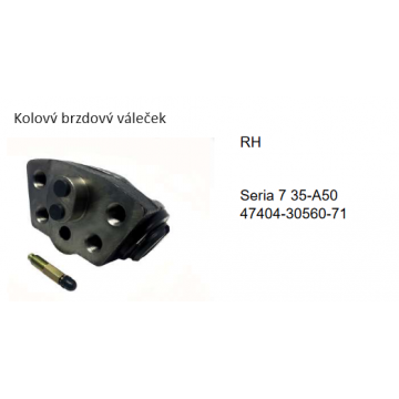 Kolový brzdový váleček...