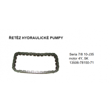 ŘETĚZ HYDRAULICKÉ PUMPY...