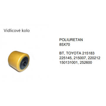 Vidlicové kolo 85x70...
