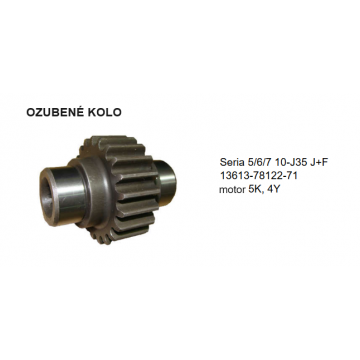 OZUBENÉ KOLO řada 5/6/7...