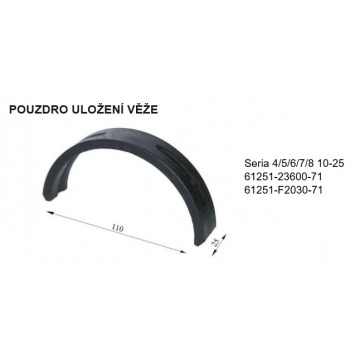 POUZDRO ULOŽENÍ VĚŽE řada...
