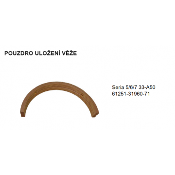 POUZDRO ULOŽENÍ VĚŽE řada...
