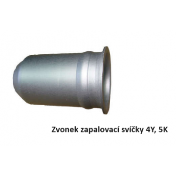 Zvonek zapalovací svíčky...
