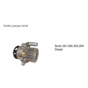 Vodní pumpa Linde série 391.392,393,394 Diesel