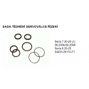 SADA TĚSNĚNÍ SERVOVÁLCE ŘÍZENÍ řada 7 20-25 (J) 08.2006-09-2006 řada 8 20-25, 04433-20110-71